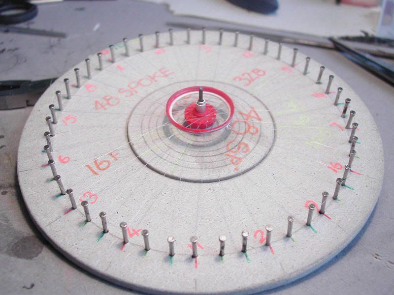 Scale Wire Wheels! Tips, Tricks, and Tutorials Model Cars Magazine Forum